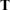 No Layout icon